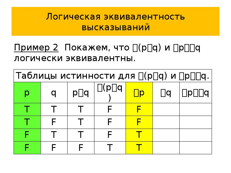 Задача логики высказываний