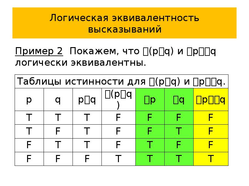 Найдите логическое выражение