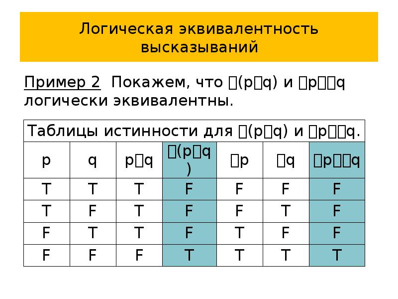 Решение логических выражений