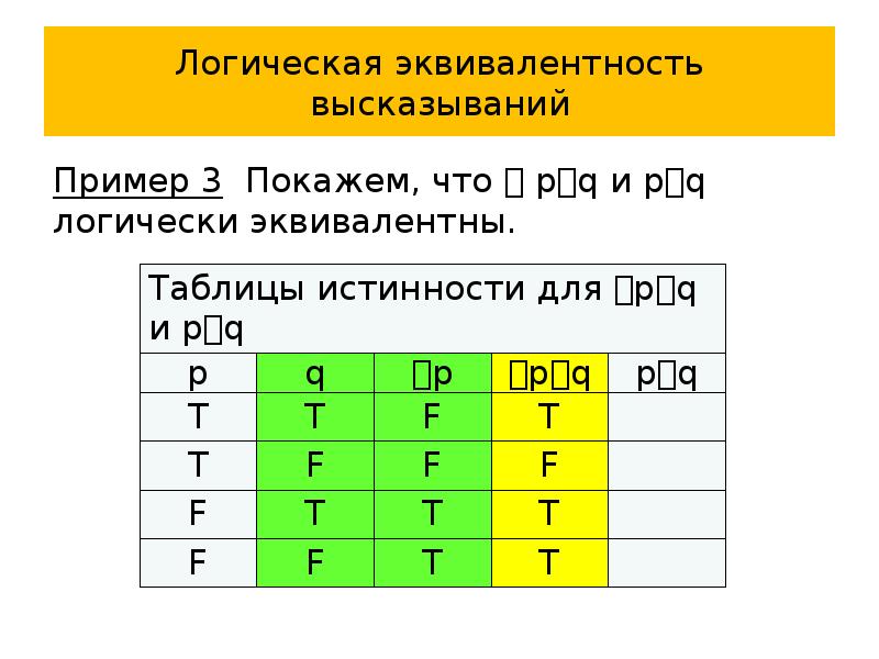 Язык логики высказываний