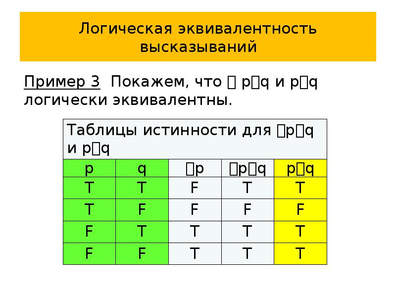 Язык логики высказываний