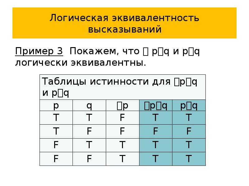 Логические высказывания таблица