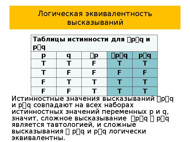 Привести примеры логических высказываний