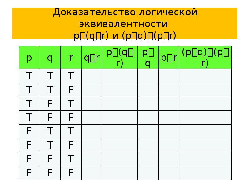 Р логика. Р логика