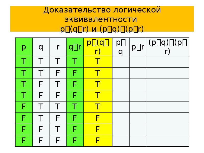 Доказательство в логике