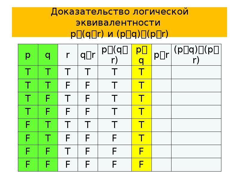 Доказательство в логике