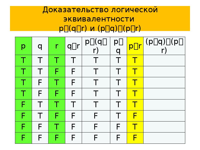 Доказательство в логике