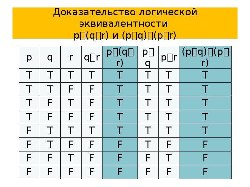 Доказательство в логике