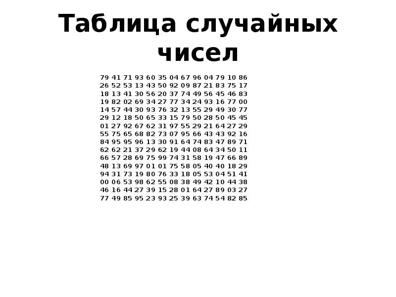 Таблица случайных