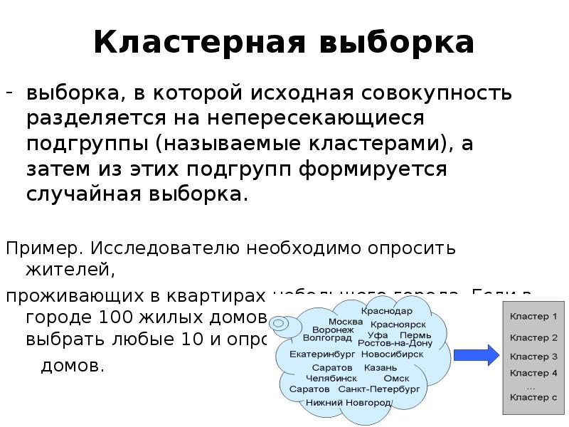 Условия выборки. Кластерная выборка. Кластерная выборка пример. Кластерная случайная выборка. Кластерный метод выборки.