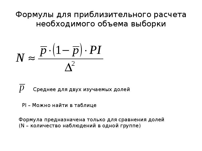 Необходимый объем. Формула расчета выборки. Формула расчета объема выборки. Формула расчета выборочной совокупности. Объем выборки калькулятор.