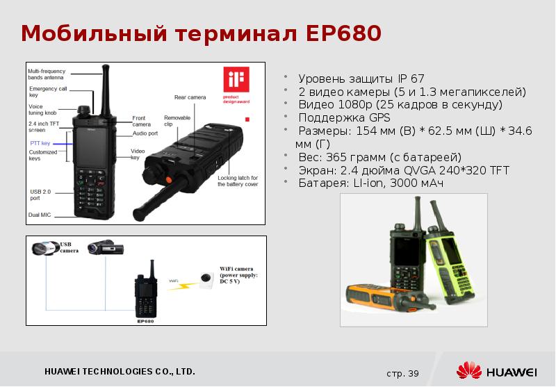 Назначение функции и типы систем видеозащиты презентация