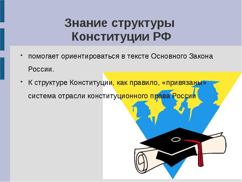 Общая характеристика конституционного права рф презентация