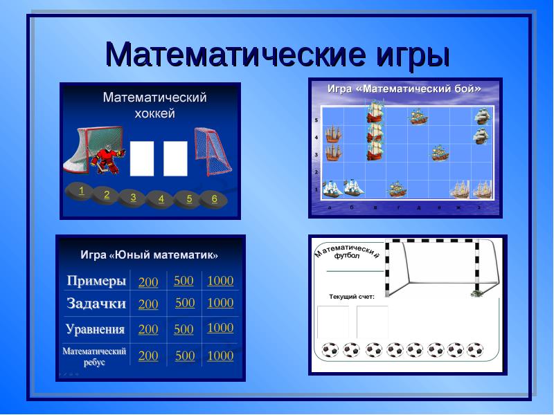 Урок игра презентация