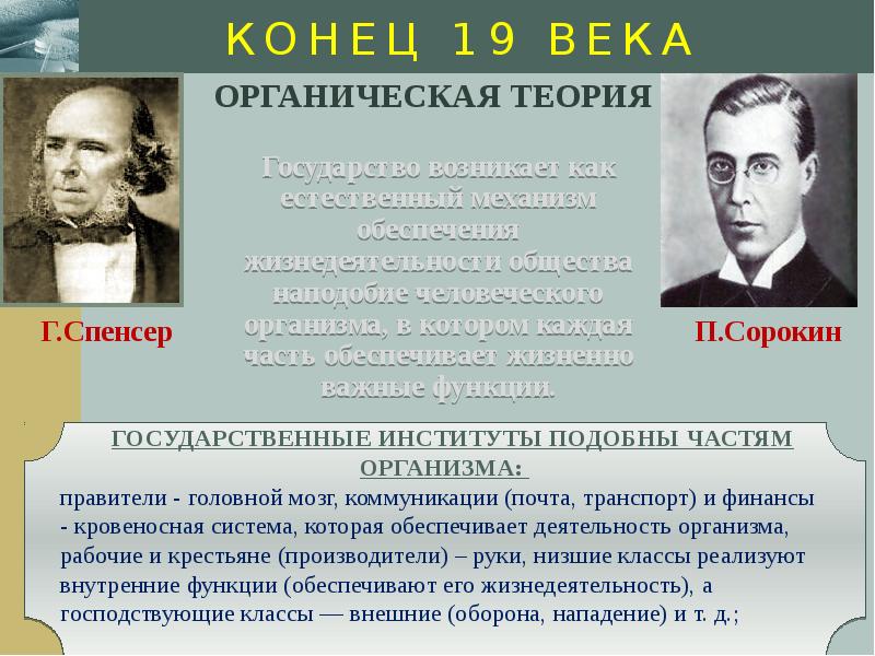 Органическая теория государства