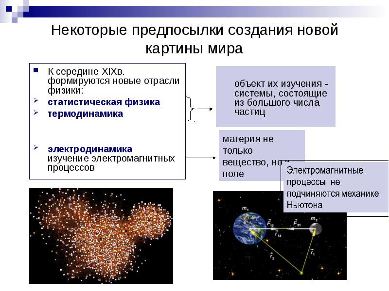 Формирование новой научной картины мира