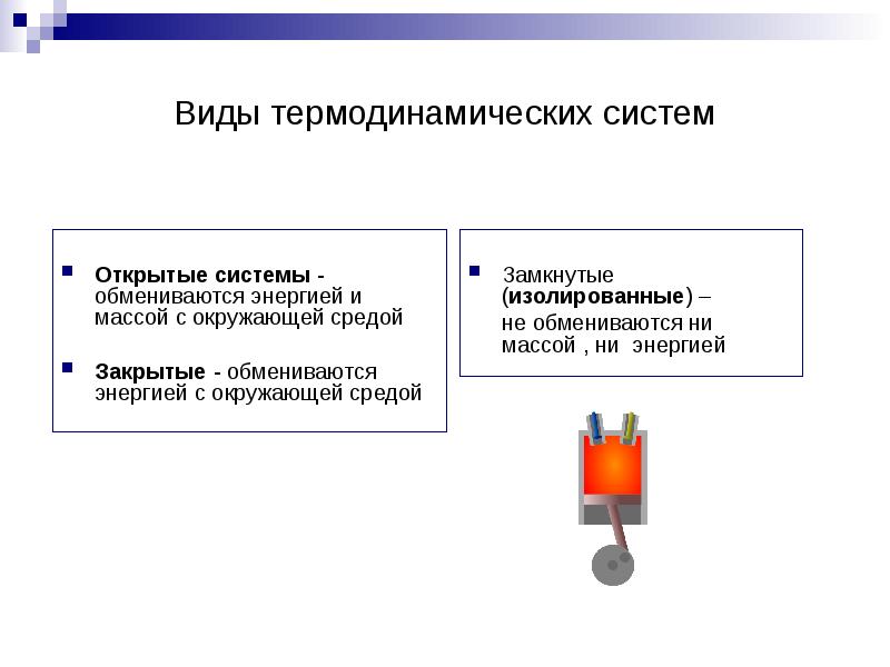 Закрытая замкнутая система. Термодинамическая система открытая закрытая изолированная. Открытые системы термодинамика. Пример закрытой термодинамической системы. Пример закрытой системы в термодинамике.