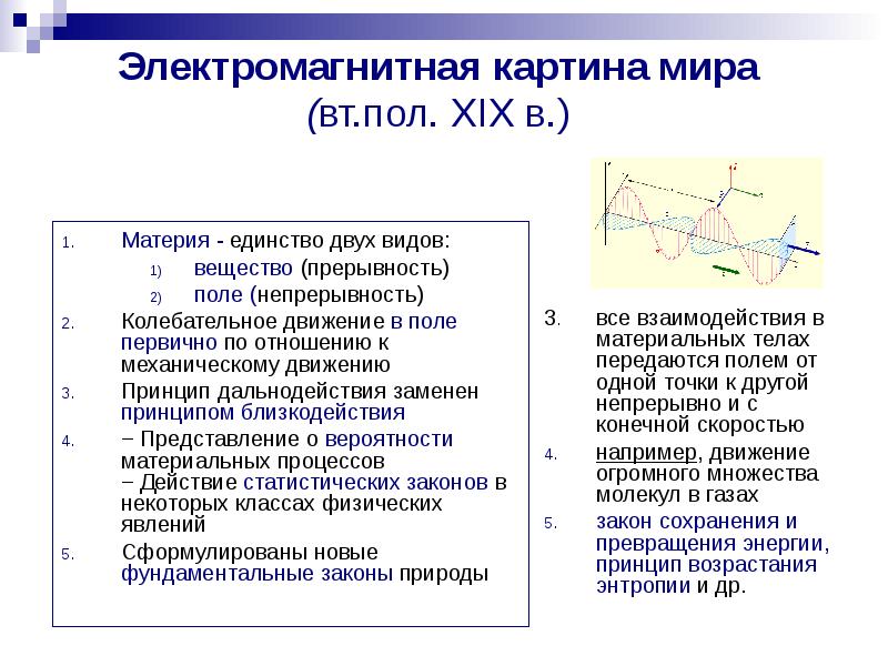 В электромагнитной картине мира по сравнению с механической новыми были представления о