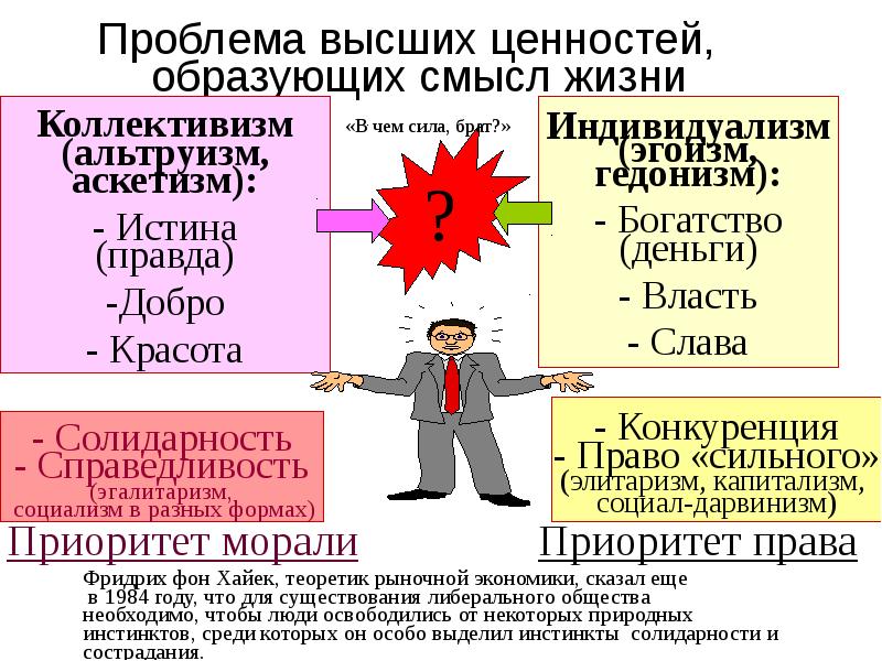 Информационное противоборство презентация