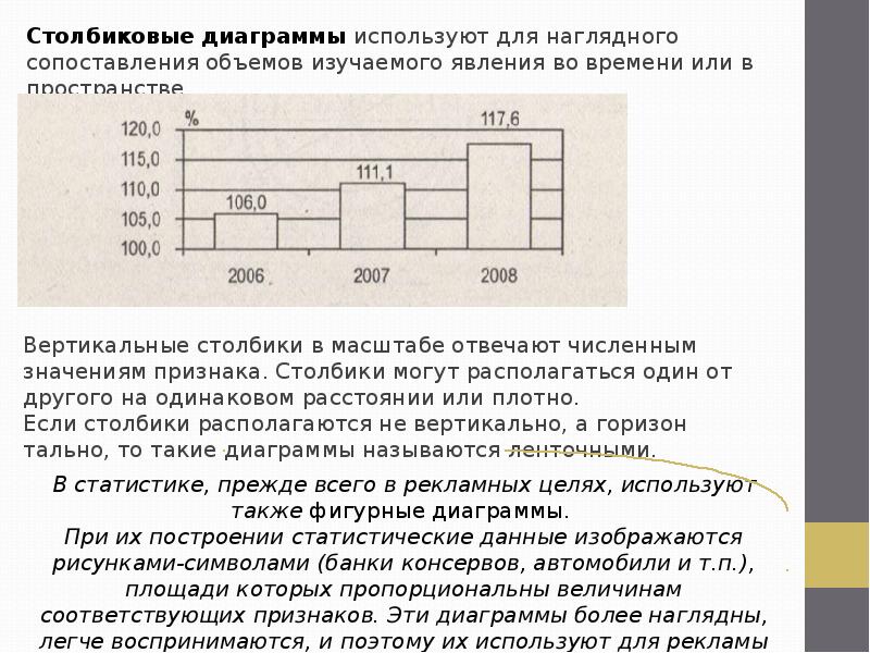 На основе диаграммы составьте статистическую таблицу мощность паровых машин