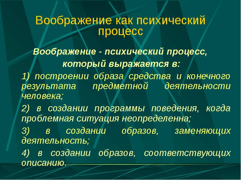 Реферат: Воображе ние функции и виды