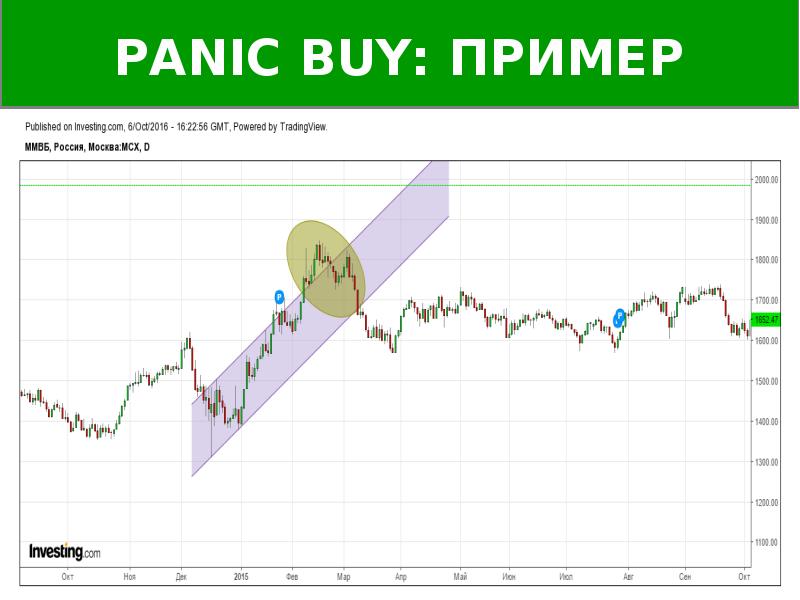 Синк селл для презентаций