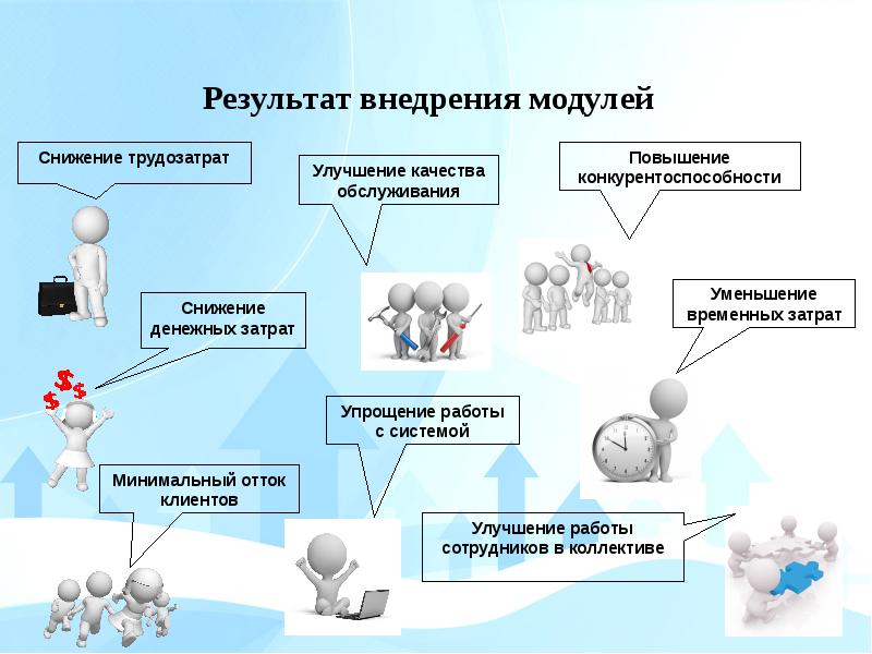 Результат от внедрения проекта