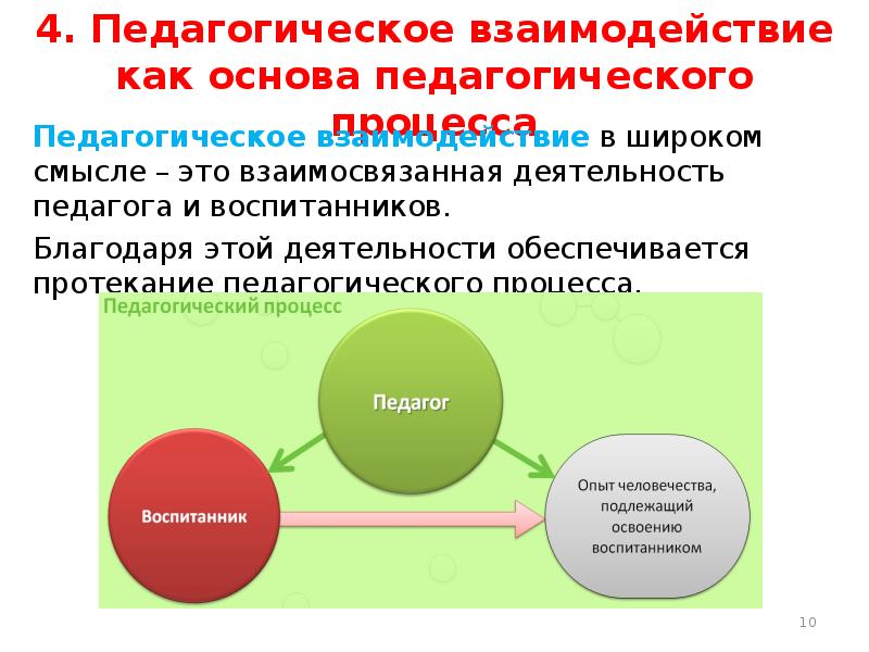 Целостность педагогического процесса заключается в том что