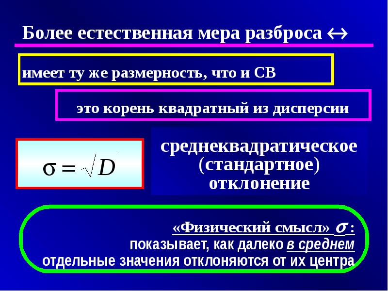 Естественные меры. Меры разброса. Меры разброса данных. Меры рассеивания в статистике. Меры разброса случайных величин.