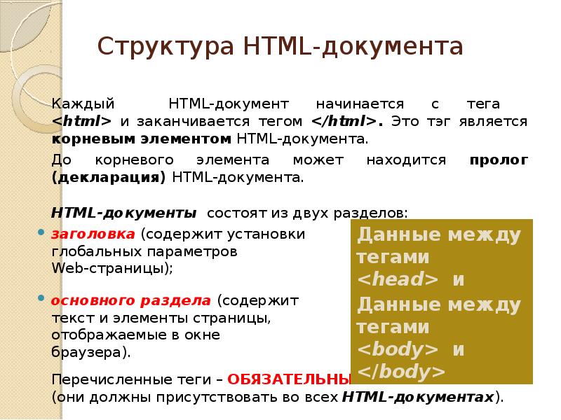 Теги html презентация