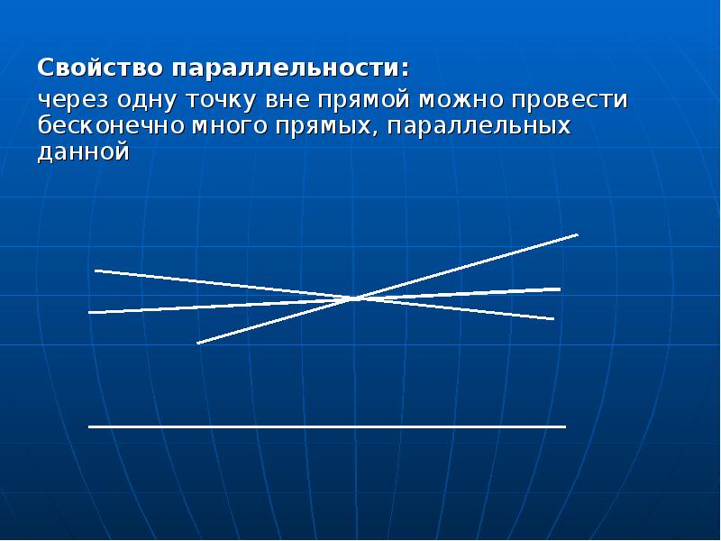 Точка вне прямой