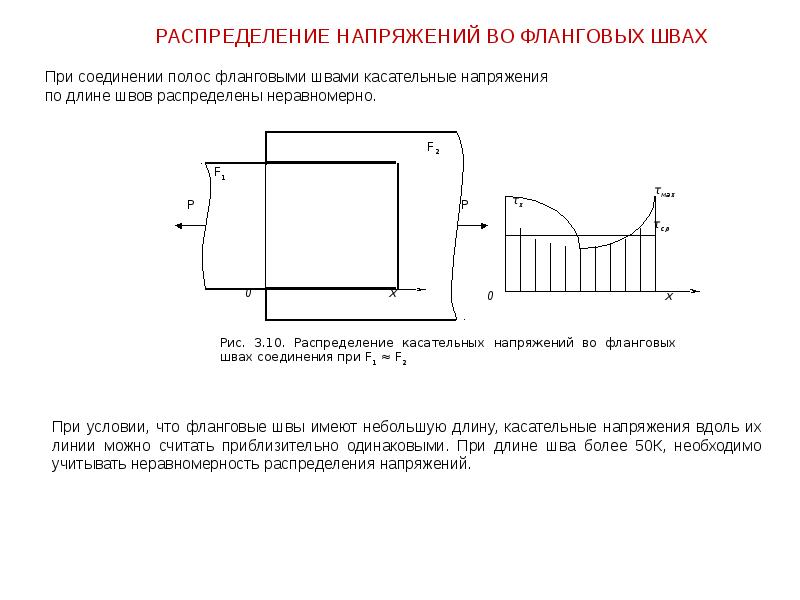 Распределение напряжений. Распределение напряжений по длине флангового шва. Касательные напряжения во фланговых сварных швах. Распределение напряжений в сварном шве.