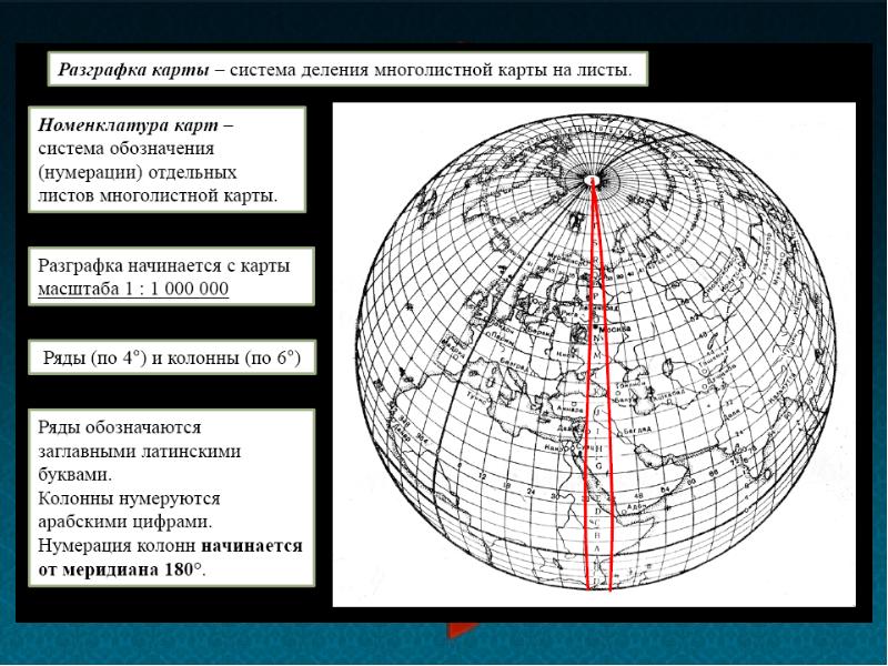 Карта с номенклатурой