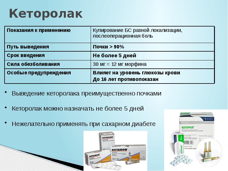 Больно применение. Кеторолак. Кеторолак выведение. Кеторолак фармакологическая группа. Кеторолак противовоспалительный эффект.