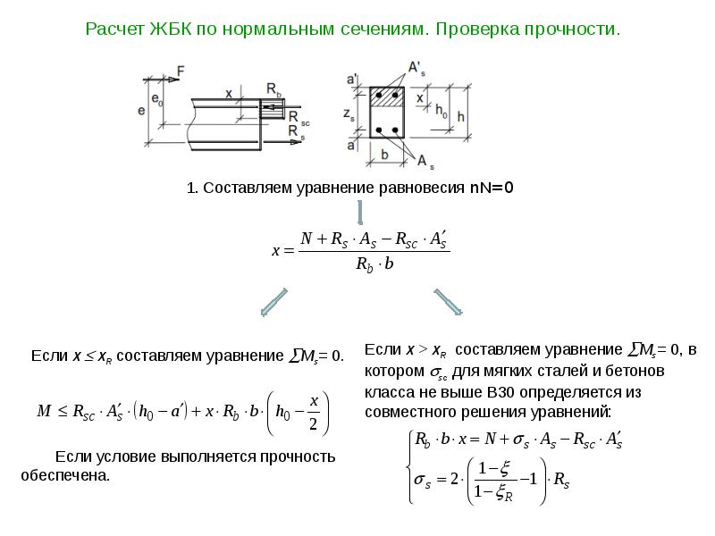 Нормальное сечение. Внецентренно сжатые элементы ЖБК. Условия прочности внецентренно сжатых железобетонных элементов. Расчет железобетонных конструкций. Расчет внецентренно сжатых элементов ЖБК.