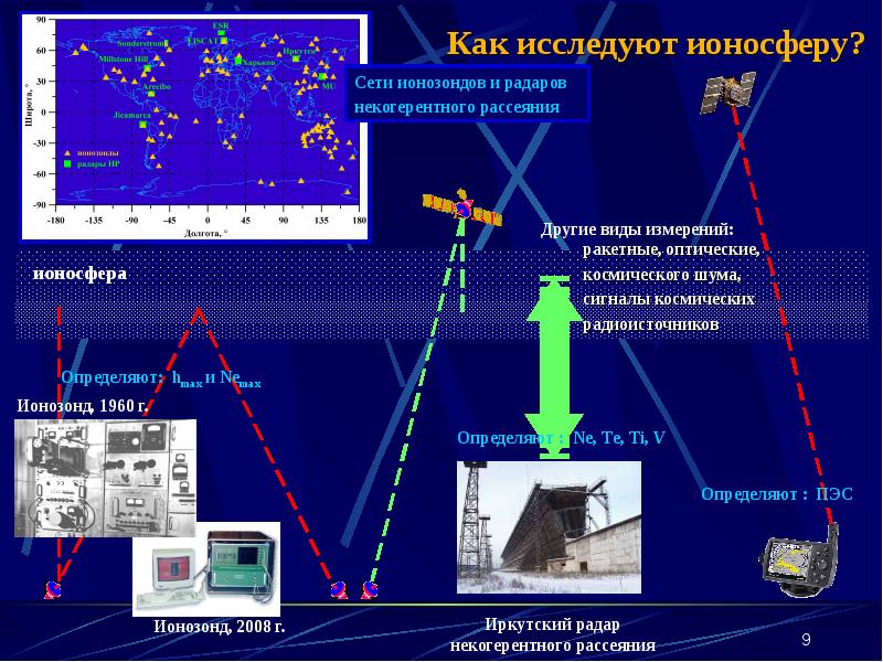 Тропосферное прохождение укв карта на сегодня