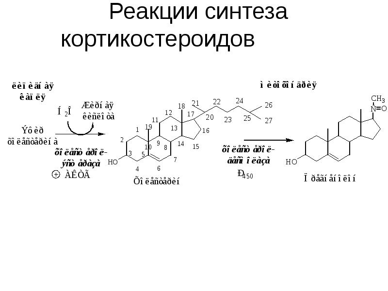 Реакция синтеза пример. Кофактор синтеза кортикостероидов. Реакции синтеза кортикостероидов. Синтез кортикостероидов биохимия. Реакции с кортикостероидами.