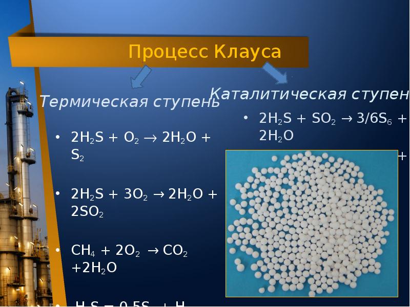 Получение серы фото