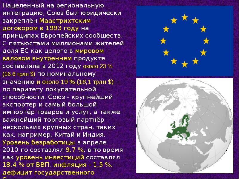 Презентация на тему международная экономическая интеграция