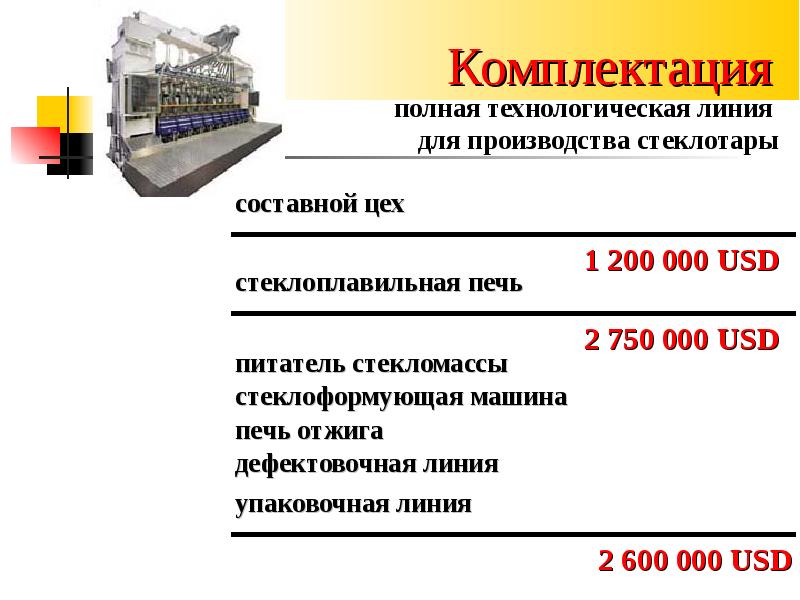 Варианты производства. Варианты производства для 8 класса.