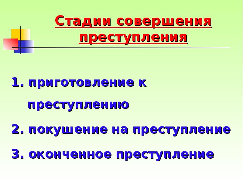 Стадии совершения преступлений презентация