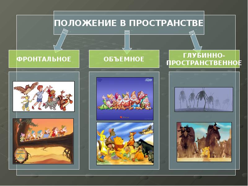 Композиция в презентации. Композиция слайда презентации. Композиция на слайде. Композиция презентация. Композиция слайдов презентации.