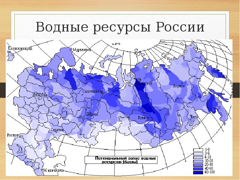 Проект водные ресурсы россии