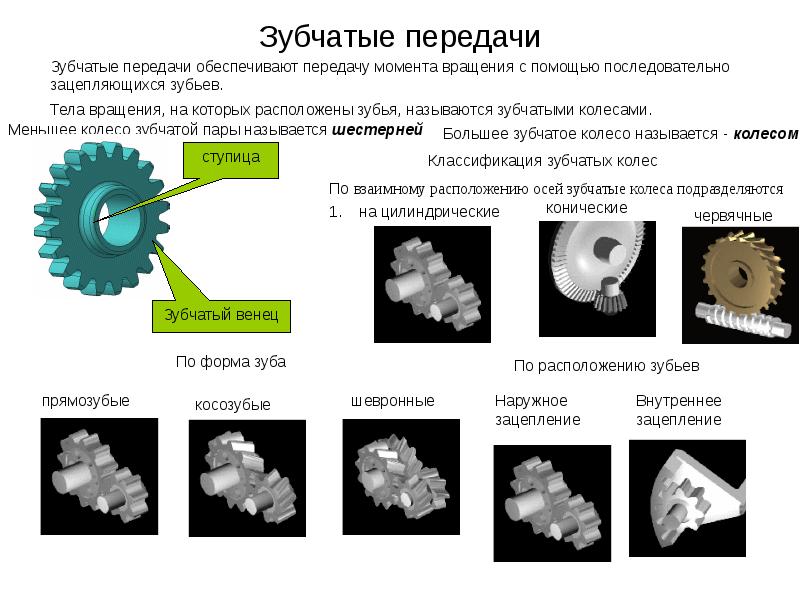 Зубчатые передачи проект