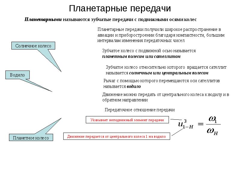 Зубчатые передачи проект