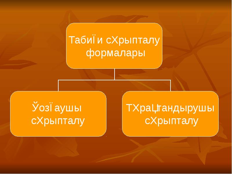 Табиғи сұрыптау презентация