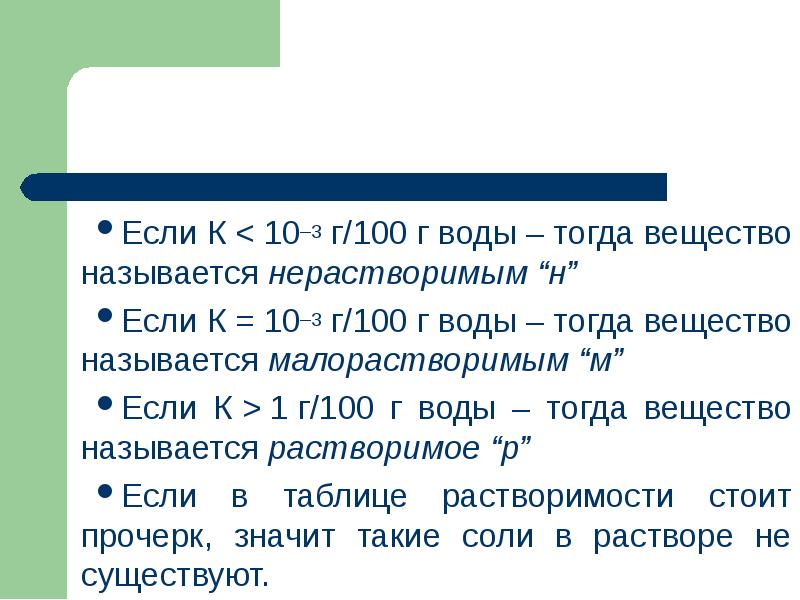 Вещество р. 100 Г воды.