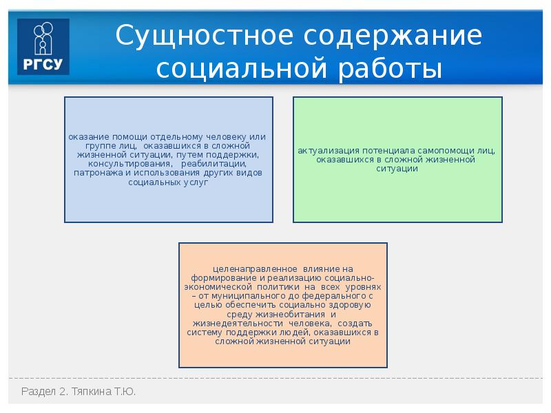 Объект социальной работы презентация