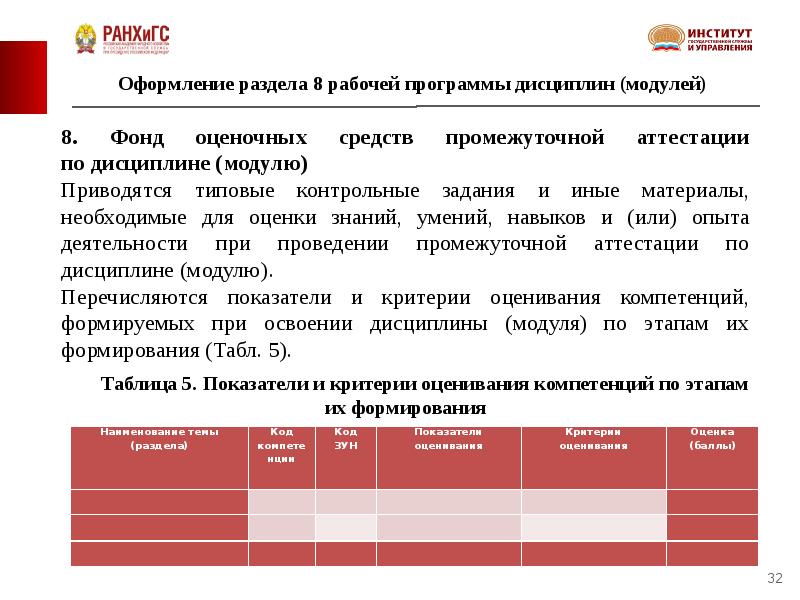 Рпд управление проектами