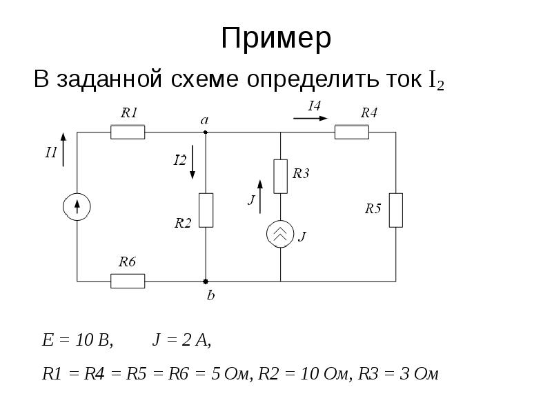 Схема определяющая